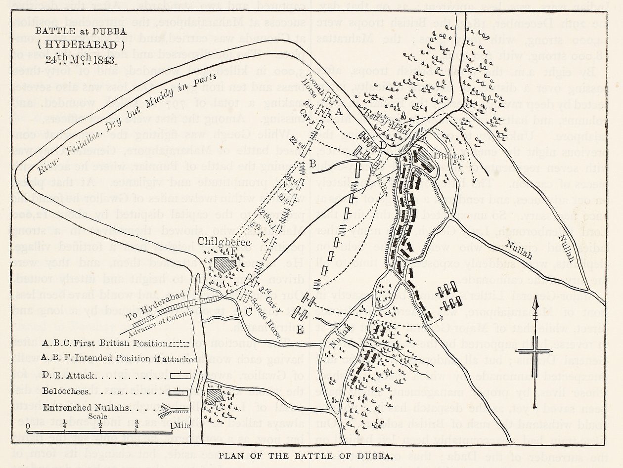 Plan for slaget ved Dubba (Hyderabad) 24. marts 1843, illustration fra Cassells Illustrated History of England af English School