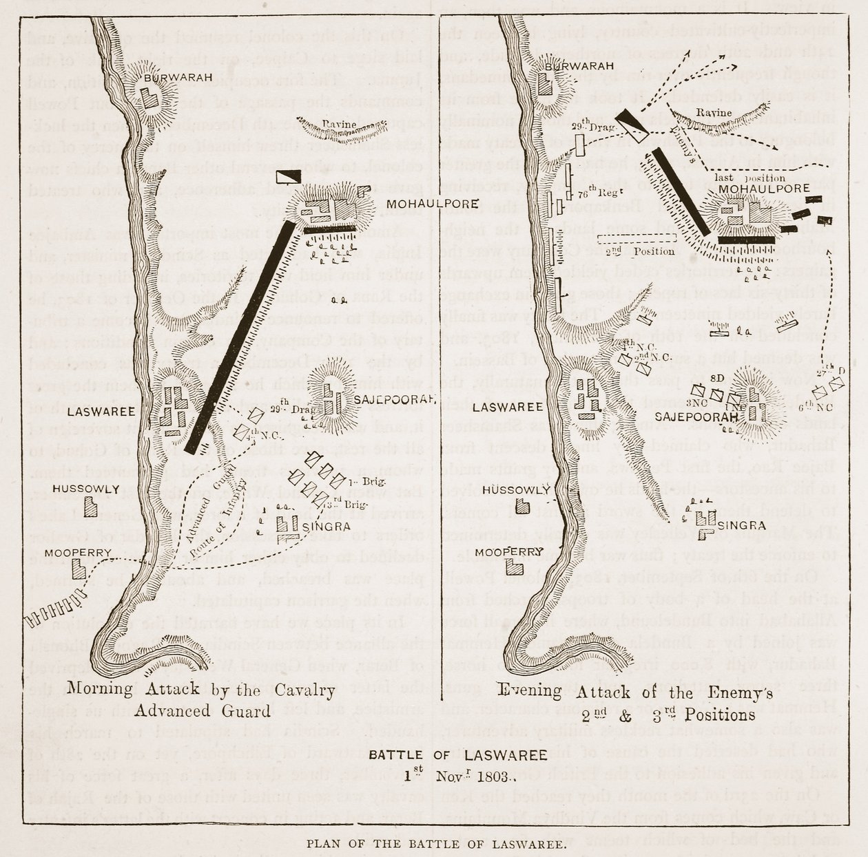 Plan for slaget ved Laswaree, illustration fra Cassells Illustrated History of India af James Grant, pub. 1879 af English School