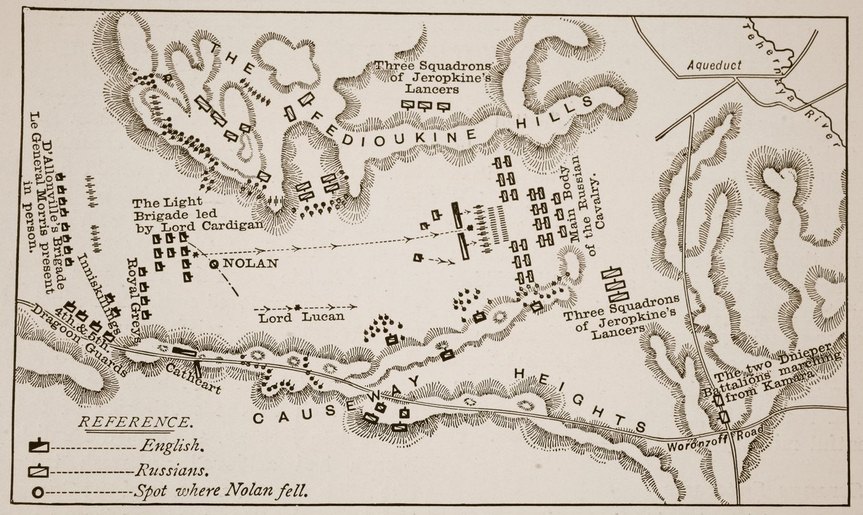 Plan for angrebet af den lette brigade i Balaclava, 25. oktober 1854 af English School