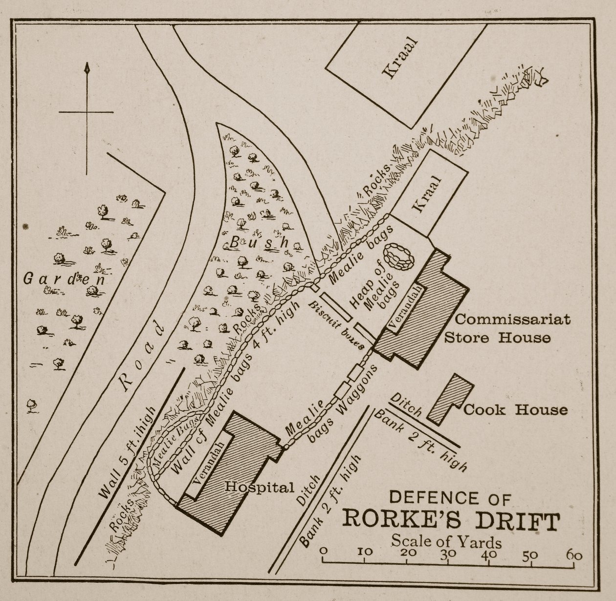 Plan over forsvaret af Rorkes Drift af English School