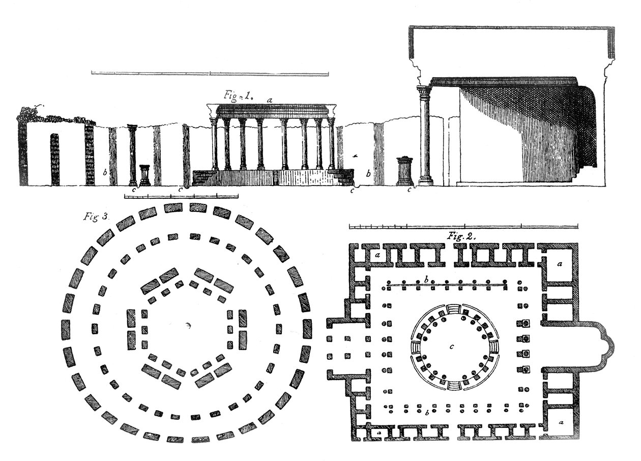Plan over Serapis- eller Macellum-templet ved Pozzuoli af English School