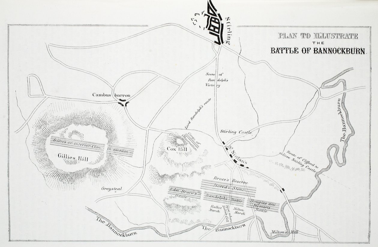 Planlæg at illustrere slaget ved Bannockburn af English School