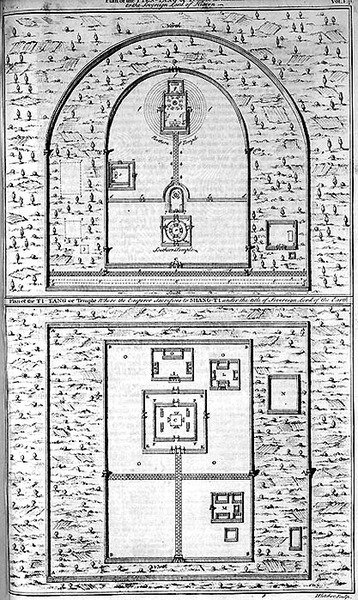 Planer af Tyen-Tang eller templet dedikeret til Himlens Suveræne Herre og Ti-Tang, hvor kejseren ofrer til Shang-Ti, indgraveret af Henry Fletcher (fl.1729) (gravering) af English School