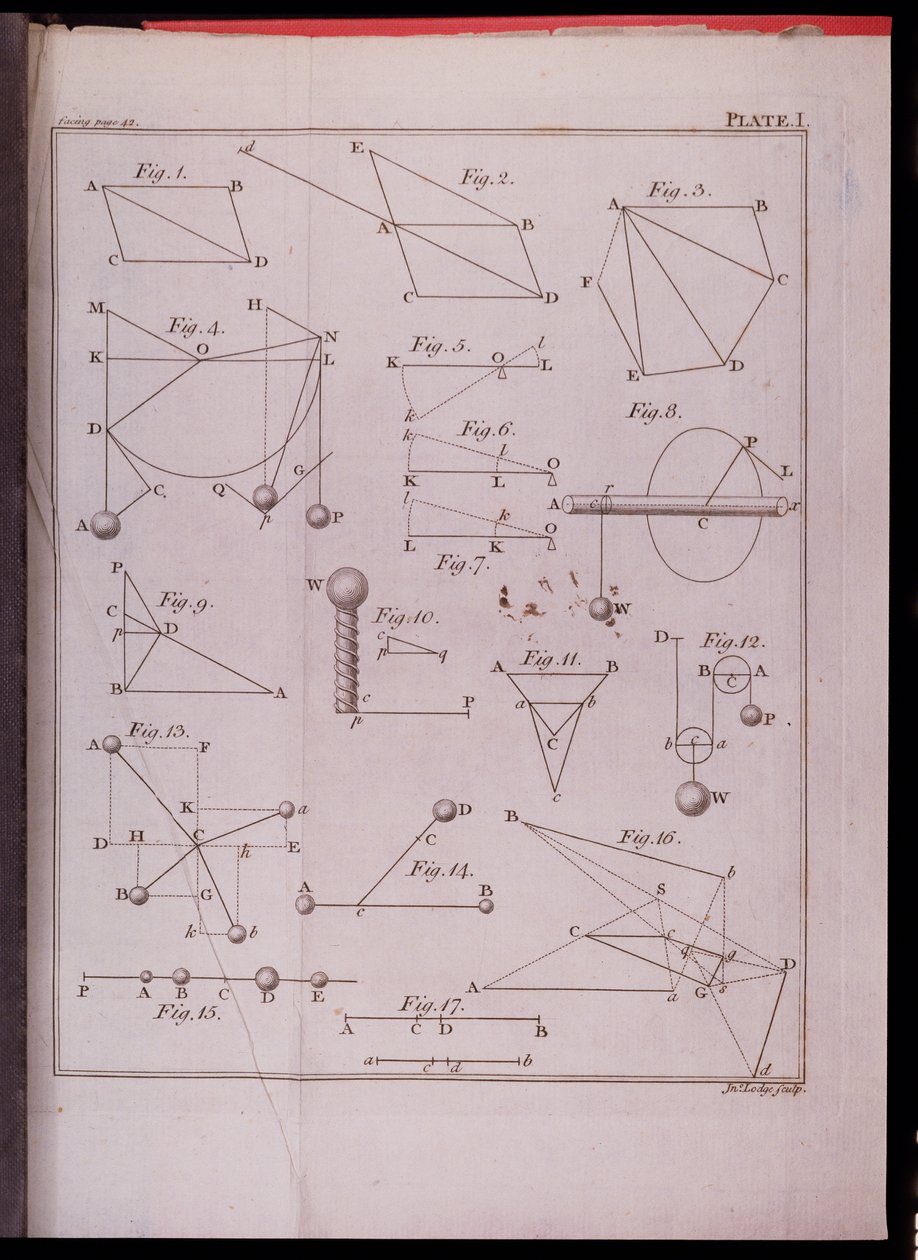 Plade I, Illustrating Law II fra bind I af The Mathematical Principles of Natural Philosophy af Sir Isaac Newton (1642-1727) indgraveret af John Lodge (fl. 1782) 1777 (se 136315) af English School