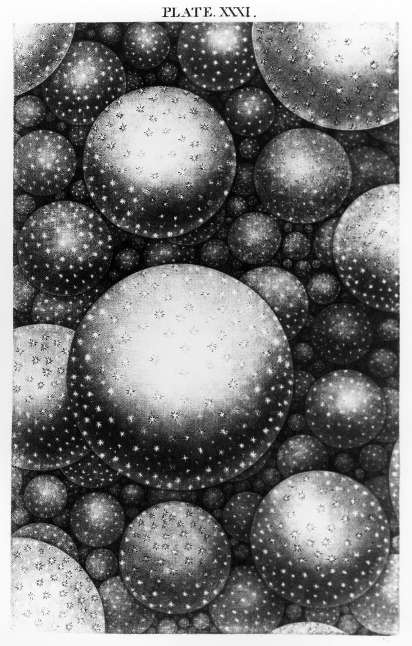 Plade XXXI fra The Original Theory of the Universe af Thomas Wright (1711-86), 1750 af English School
