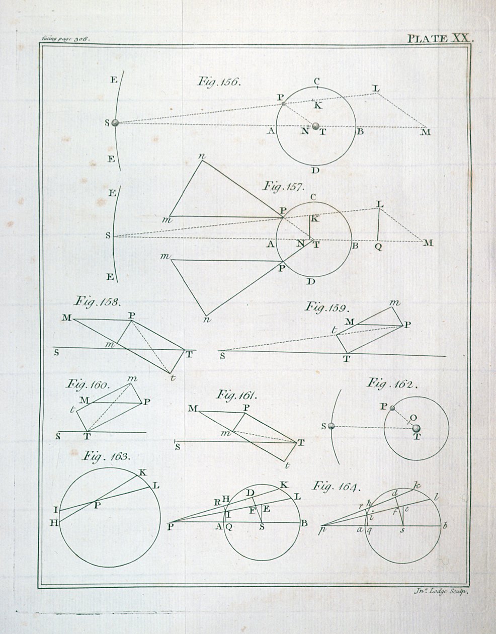 Plade XX fra bind I af The Mathematical Principles of Natural Philosophy af Sir Isaac Newton (1642-1727) indgraveret af John Lodge (fl. 1782) 1777 af English School