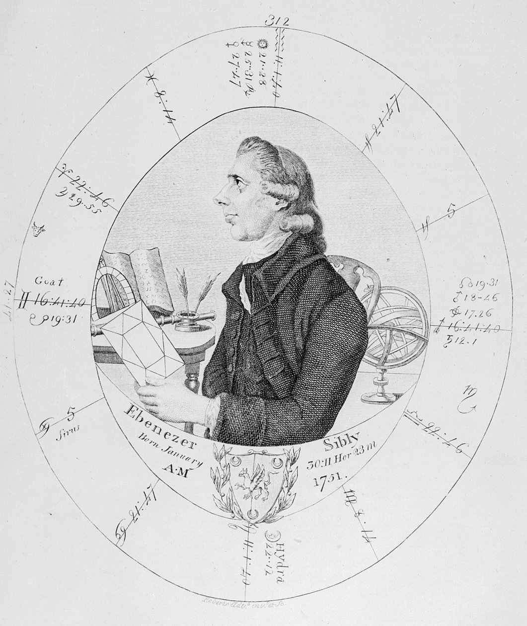 Portræt af Ebenezer Sibly omgivet af hans horoskop af English School
