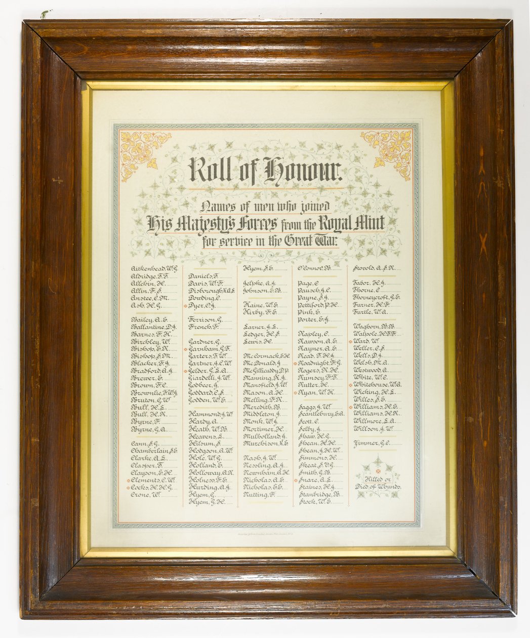 Æresrulle, mænd fra Den Kongelige Mønt, der sluttede sig til kræfterne under Første Verdenskrig, ca. 1918 (pen & blæk på papir i træramme) af English School
