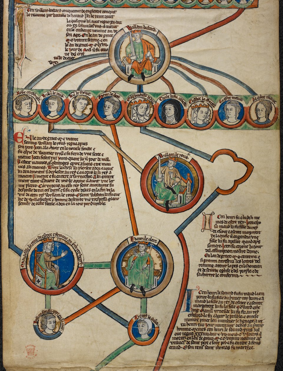 Royal 14 B. VI Detalje fra membran 5 