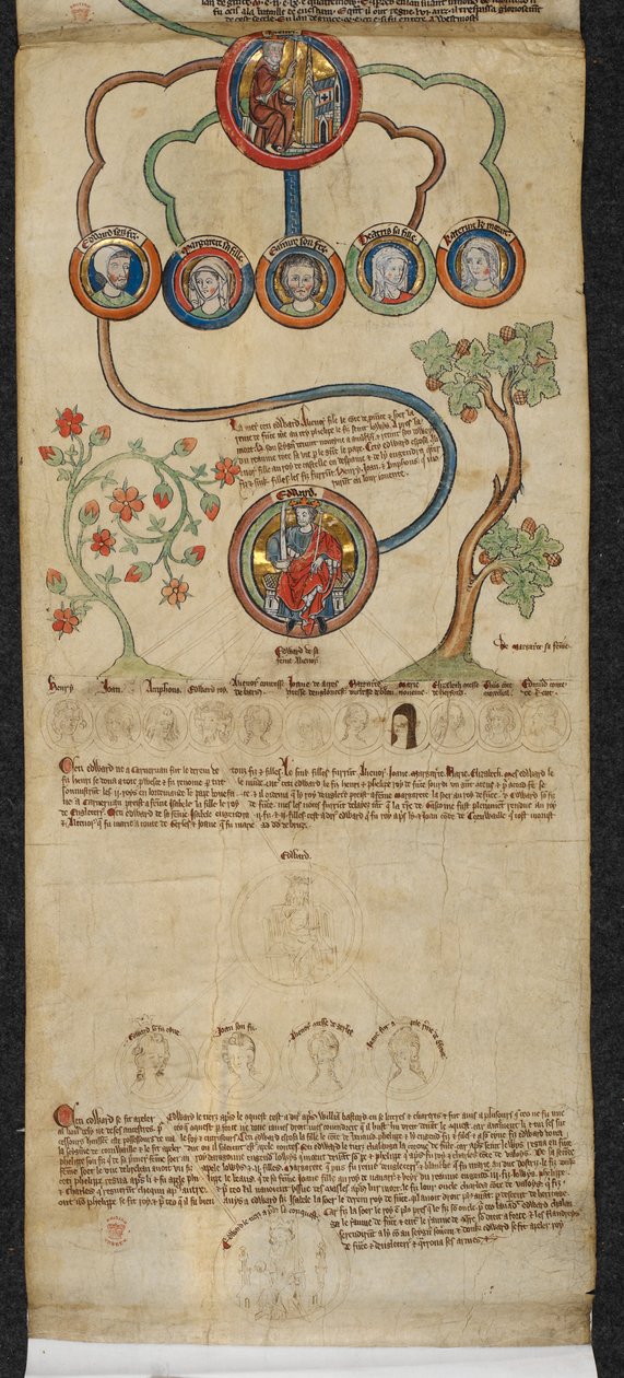 Royal 14 B. VI, Membrane 7, The Royal Genealogy from Henry III to Edward I with a extension in a different hand from Edward II to Edward III, illustration from the Genealogical roll of the kings of England, c.1300-40 (vellum) af English School