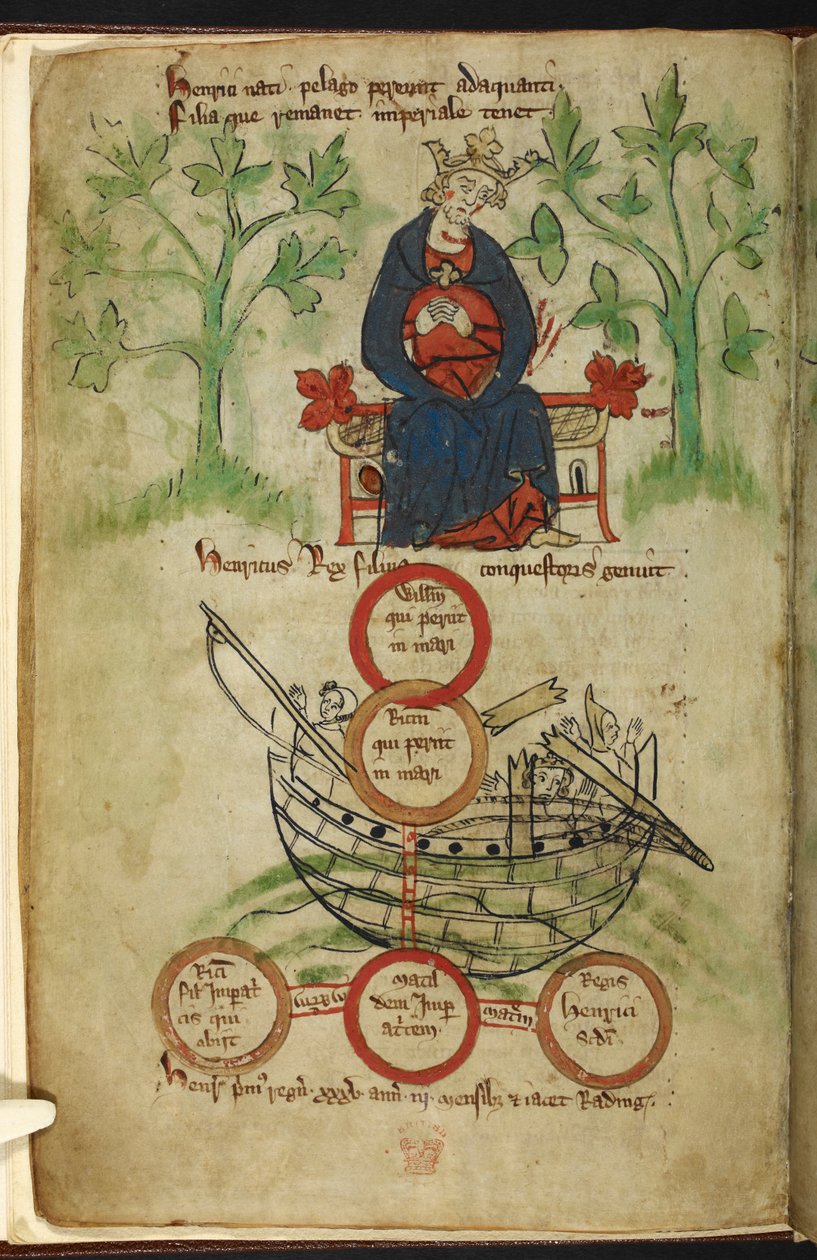 Kongelig 20 A. II, f.6v Kong Henrik I på sin trone, sørgende, illustration fra 