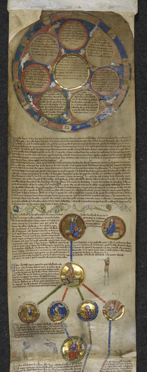 Royal MS 14 B V, Genealogical Chronicle of the English Kings, the Heptarchy and the royal genealogie from Egbert til Æthelred (pergament) af English School