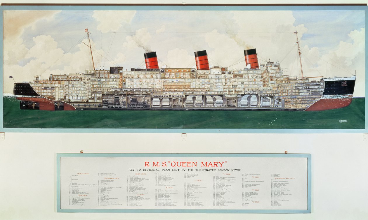 Sektionsplan af R.M.S. Queen Mary af G. Havis (plan fra det 20. århundrede) af English School