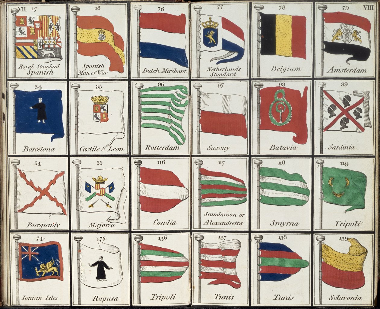 Udvalg af maritime flag af English School