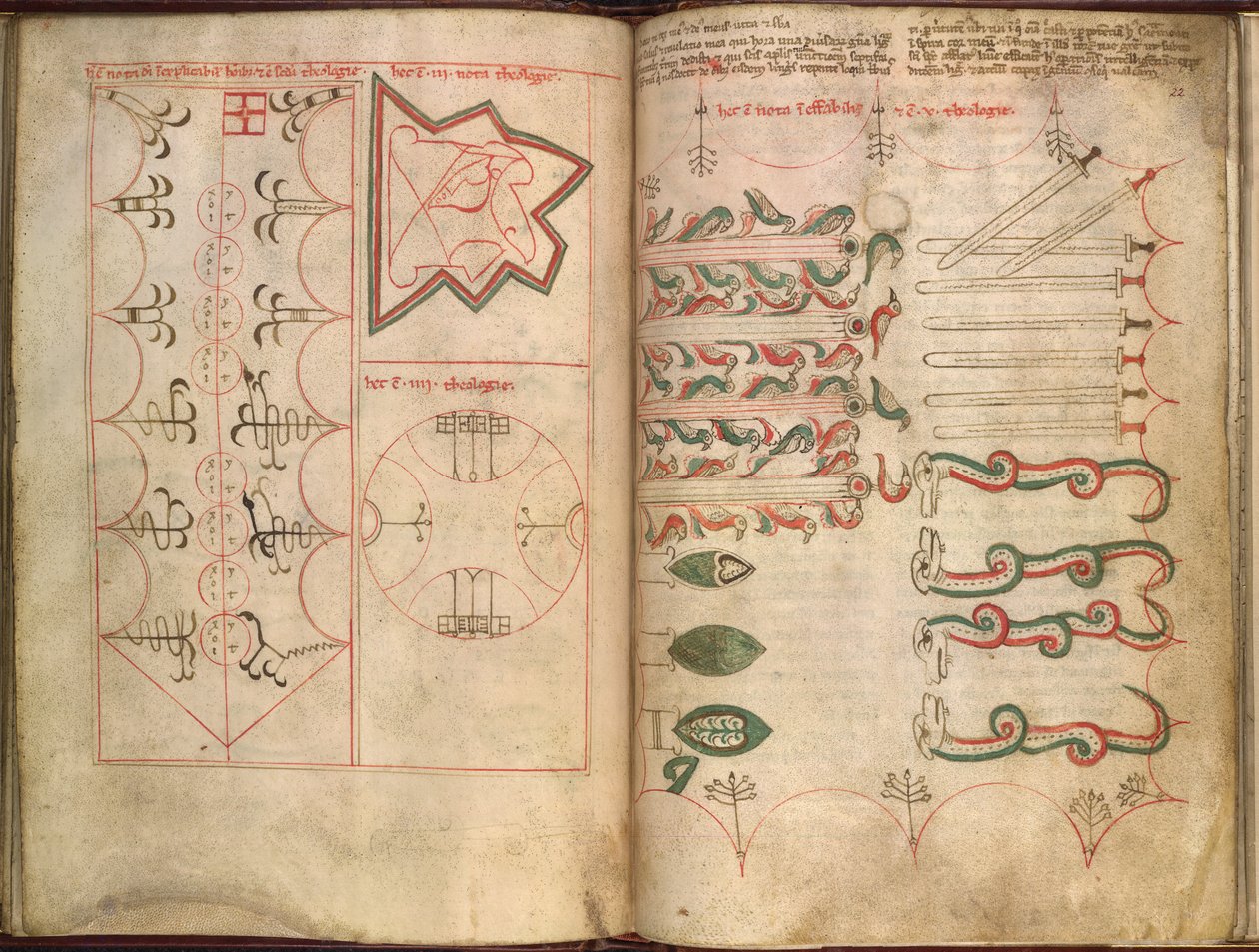Sloane MS 1712 ff. 21v-22 