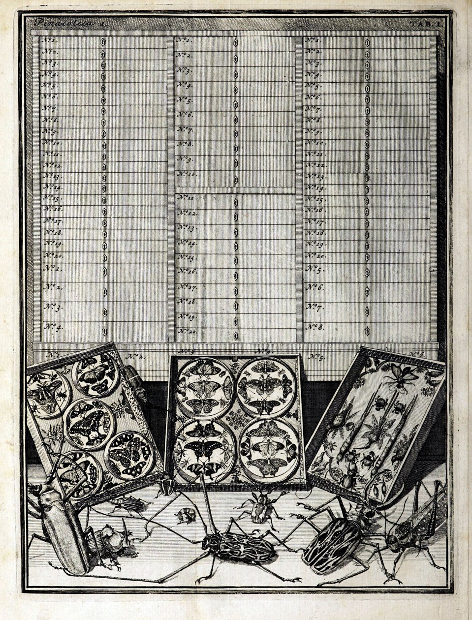 Tabel 1 fra Elenchus Tabularum af Levin Vincent (1658-1727) 1719 af English School