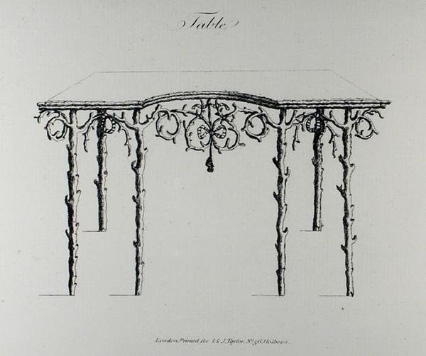 Tabel, fra 