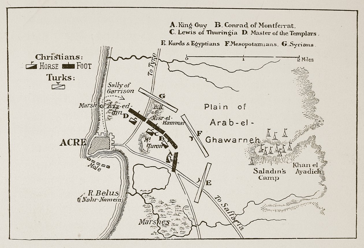 Slaget ved Acre, 4. oktober 1189 af English School