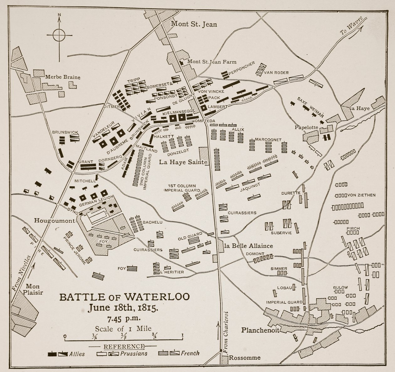 Slaget ved Waterloo, 18. juni 1815 af English School