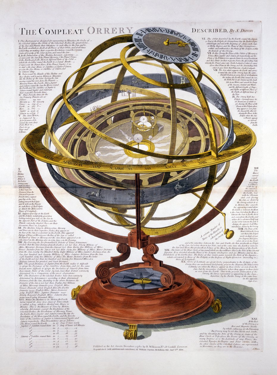 The Compleat Orrery, pub. London 1780 af English School