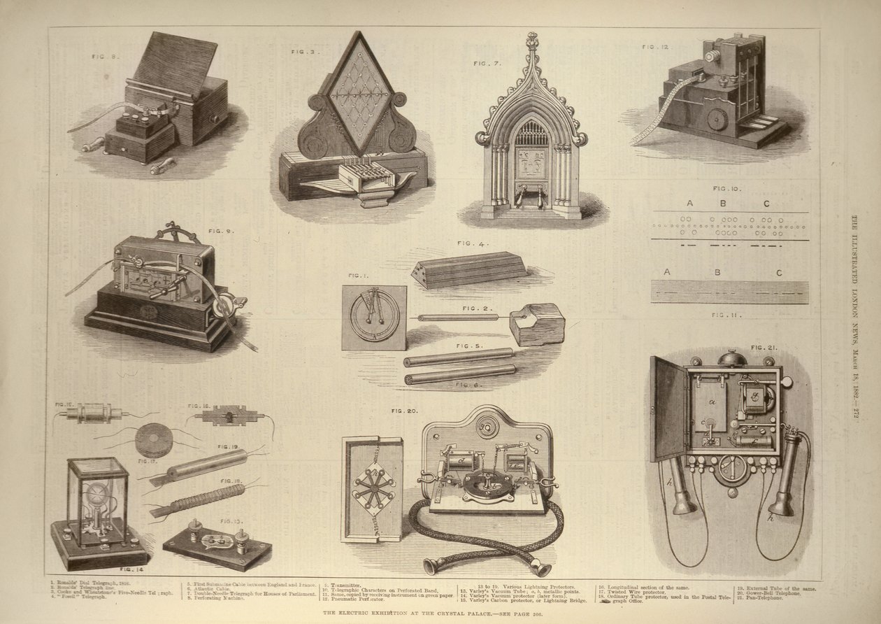 Den elektriske udstilling på Crystal Palace, fra The Illustrated London News, 18. marts 1882 af English School