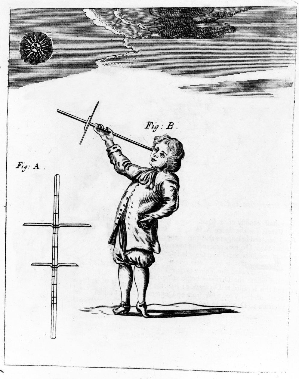 The Figure of the Cross-Staff, illustration fra A New System of the Mathematics af Jonas Moore, udgivet 1681 af English School