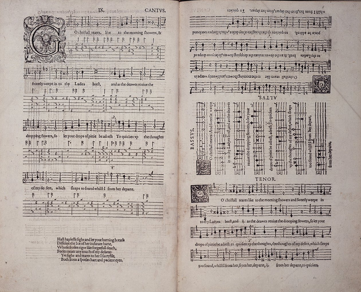 The First Booke of Songes or Ayres, af John Dowland (1563-1626) 1597 (tryk) af English School