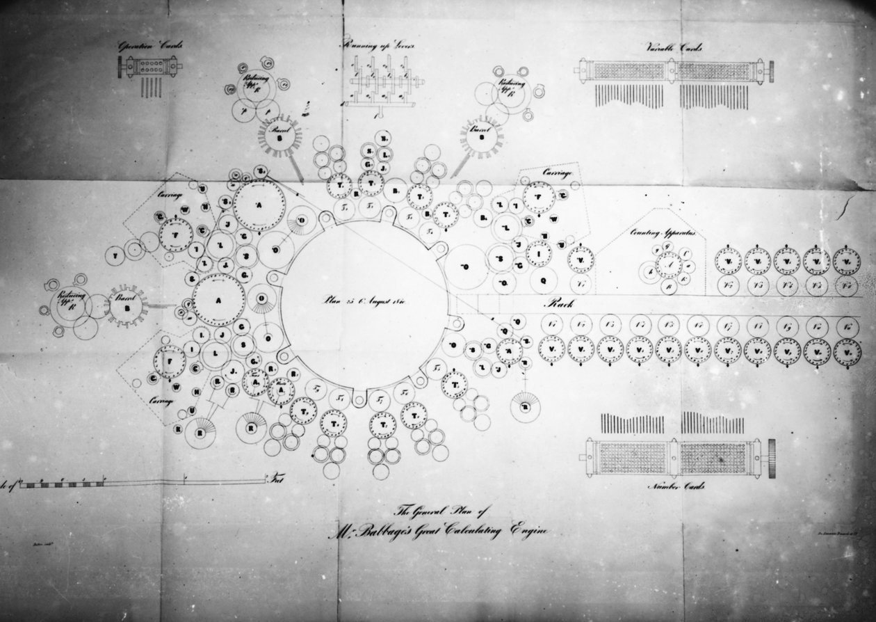 The General Plan of Mr Babbages Great Calculating Engine, indgraveret af Bolton, trykt af Lemercier Bernard & Co af English School