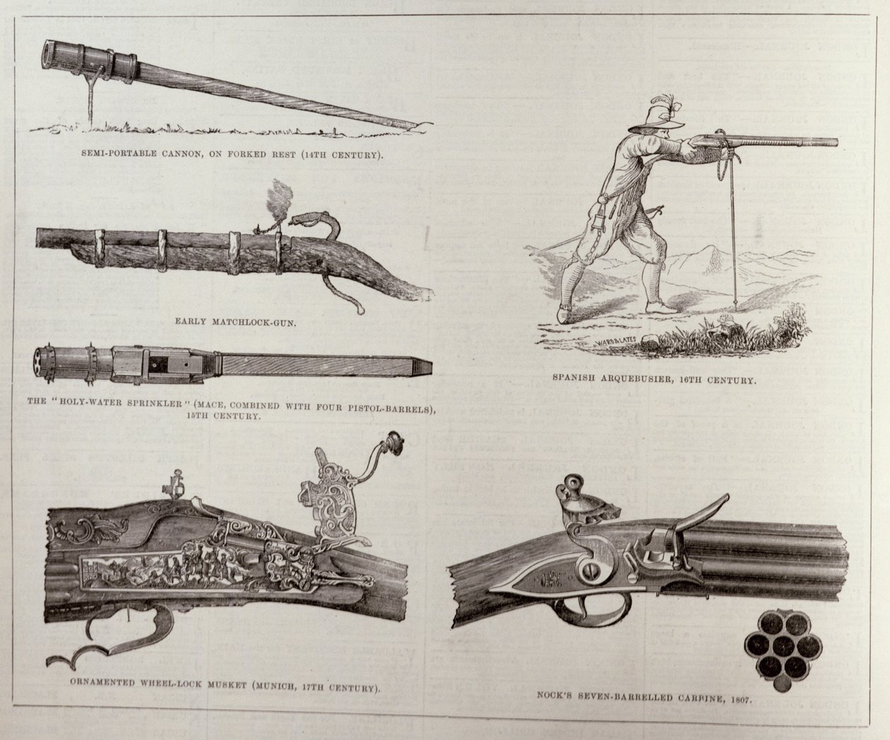 The Gun and its Development, fra The Illustrated London News, 17. september 1881 af English School