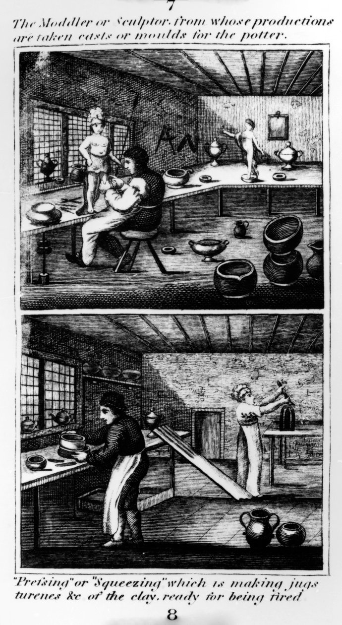 Moddleren eller billedhuggeren, 1827 af English School