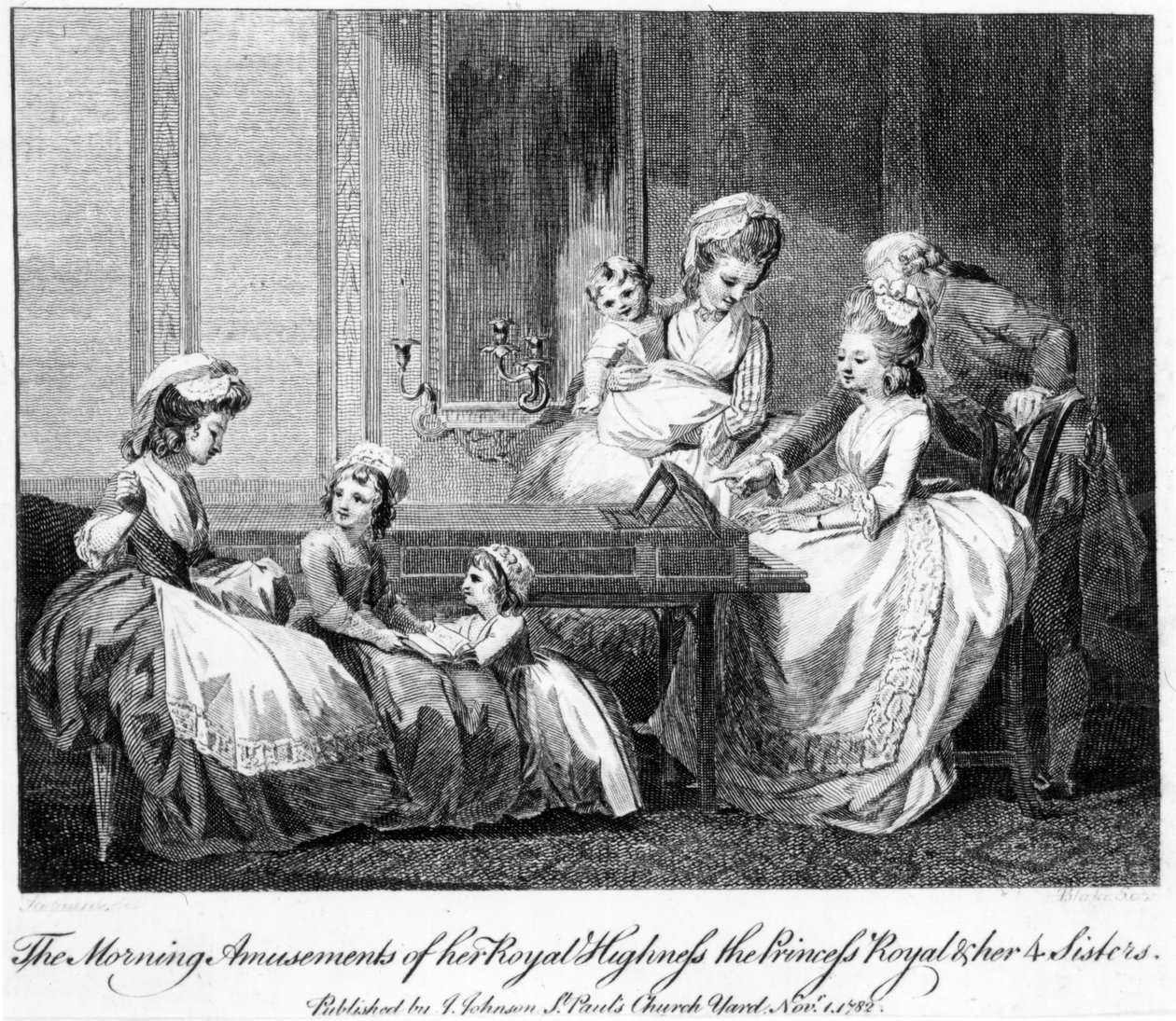 Hendes kongelige højhed Prinsesse Royal og hendes 4 søstre, 1782 af English School