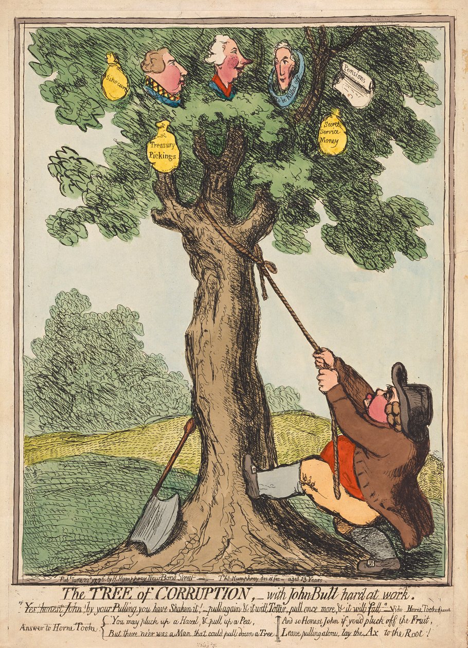 The Tree of Corruption, med John Bull hard at Work, pub. 1796 (håndfarvet gravering) af English School