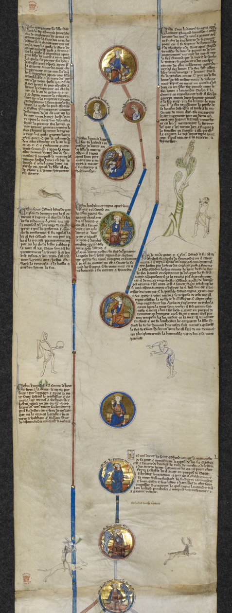 Den kongelige genealogi af Cnut, med Edward the Confessor og Harold Godwinson, og linjen for de normanniske forfædre til Vilhelm Erobreren: Rollo, William og Richard I the Fearless, illustration fra 