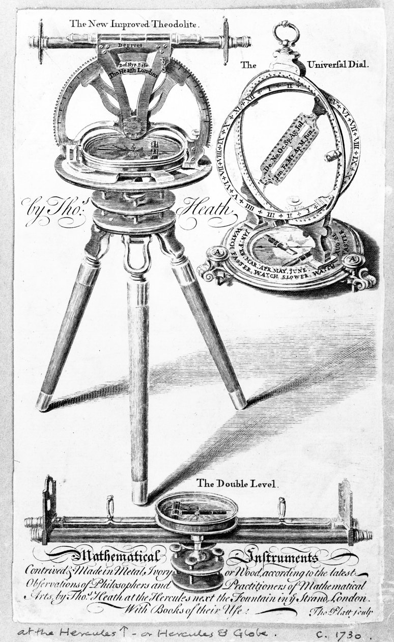 Byttekort til Thomas Heath, fremstiller af matematiske instrumenter, tryk lavet af Thomas Platt, ca. 1730 af English School