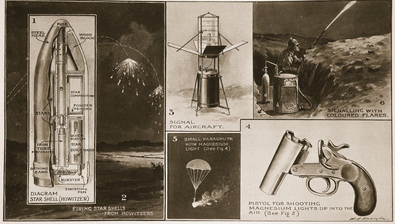 War Illuminations af forskellige typer, som har bevist deres værdi, fra The Illustrated War News af English School