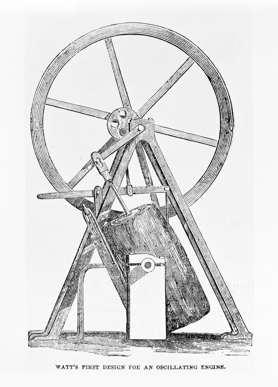 Watts første design til en oscillerende motor, side 35 fra The Illustrated London News, 5. juli 1851 af English School