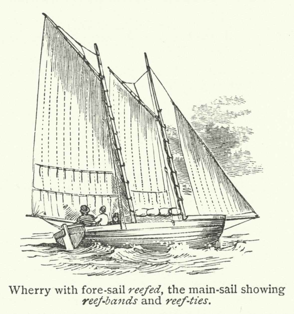 Wherry med forsejlet rebet, storsejlet med rebbånd og rebbånd (gravering) af English School