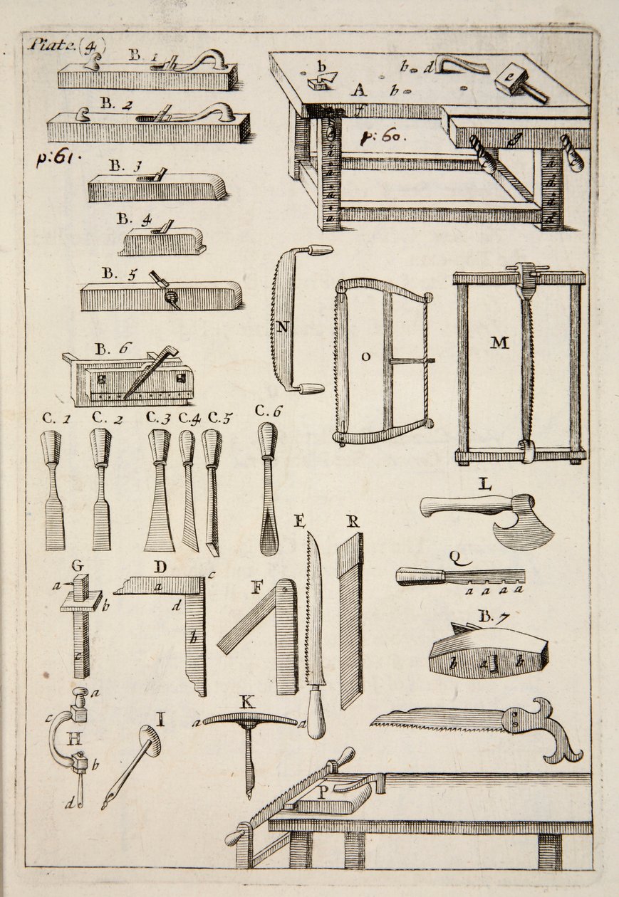 Træbearbejdningsværktøj, pub. 1683 stik. af English School