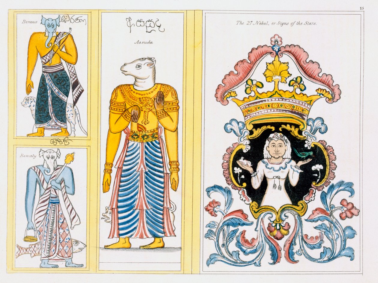Stjernetegnssymboler, fra The History and Doctrine of Buddhism af Edward Upham, 1829 af English School
