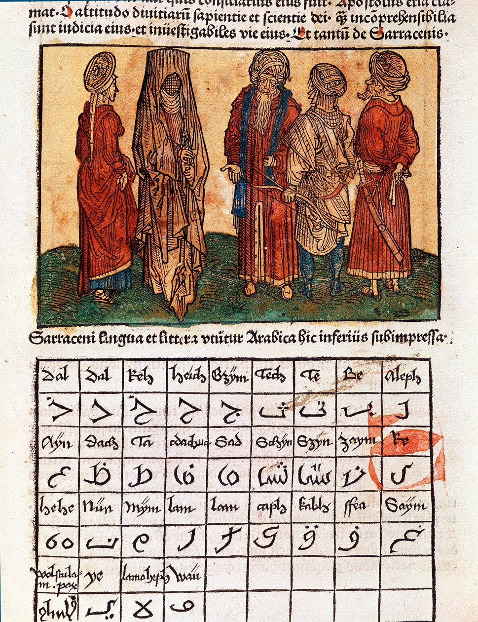 Plade, der beskriver det arabiske alfabet og saracenernes kostumer. Side taget fra rejsebogen "" Pilgrimsrejsen til det hellige land""" af Bernard de Breydenbach (Breidenbach) (1454-1497) illustreret med graveringer af Erhard Reuwich af Erhard Reuwich