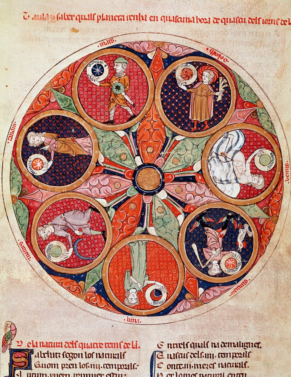 Bevægelse af planeterne Miniature fra "Breviaire d