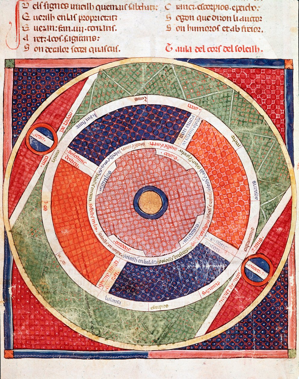 Movement of the sun Miniature fra "Breviary d