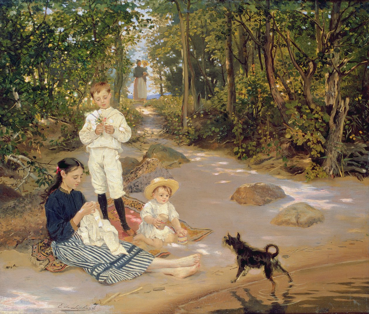 Kunstnerfamilien, 1880