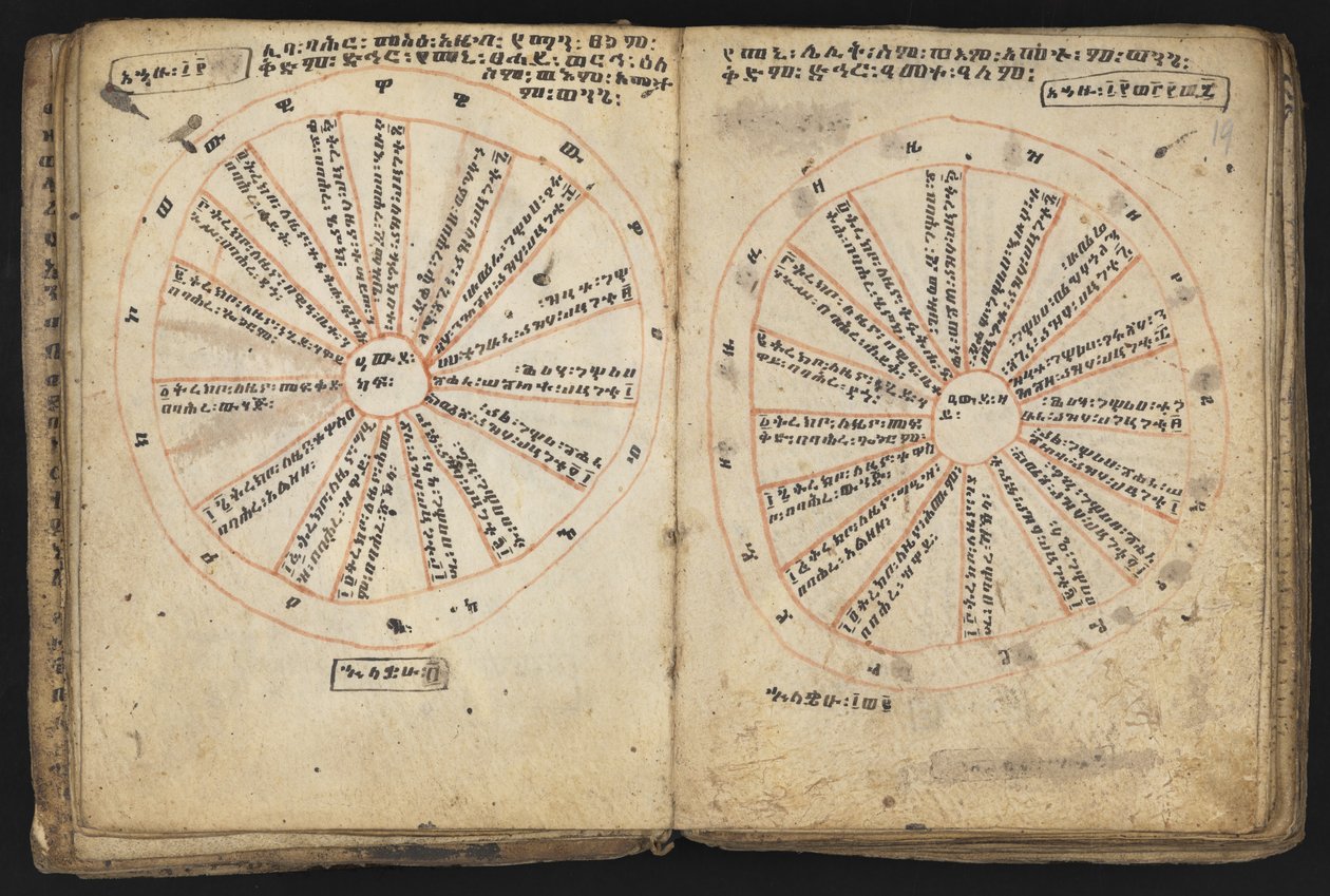 Eller 12034 f.18v & f.19r, Cycle of Kings (vellum) af Ethiopian School