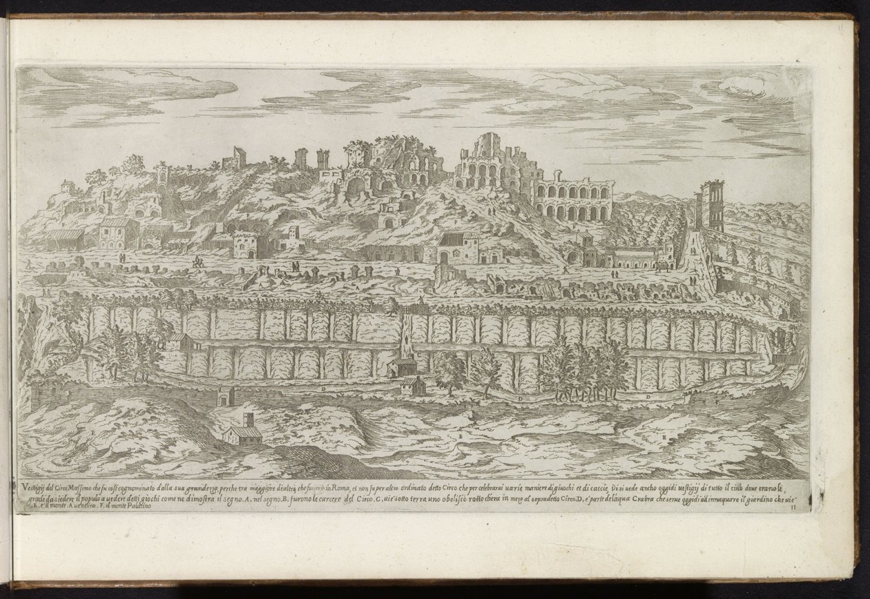 Palatinerhøjen og Circus Maximus i Rom Gamle bygninger (serietitel) I vestigi dell
