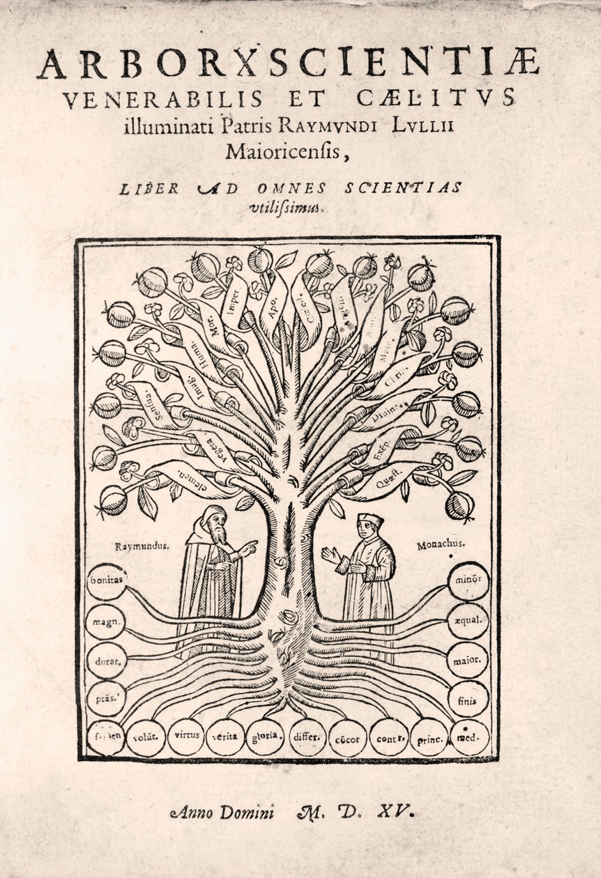 Titelside på Videnskabens træ, eller Arbre de la ciència eller Arbor Scientiae eller Arborxscientiae, af Ramon Llull c.1295, 1505 af European School