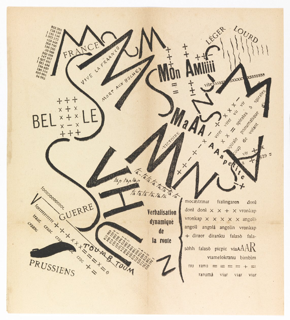 Konsonantord vokaler tal i Frihed. De futuristiske ord, 1915. af Filippo Tommaso Marinetti