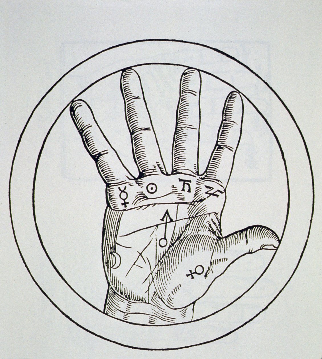 Planeternes position på højre hånd, kopi af en illustration fra De Occulta Philosophia Libri III, af Henricus Cornelius Agrippa, Antwerpen 1533, brugt i en magihistorie, udgivet sent i det 19. af Flemish School