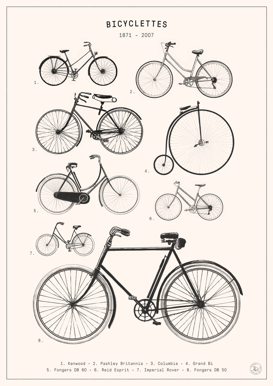 Cykler af Florent Bodart