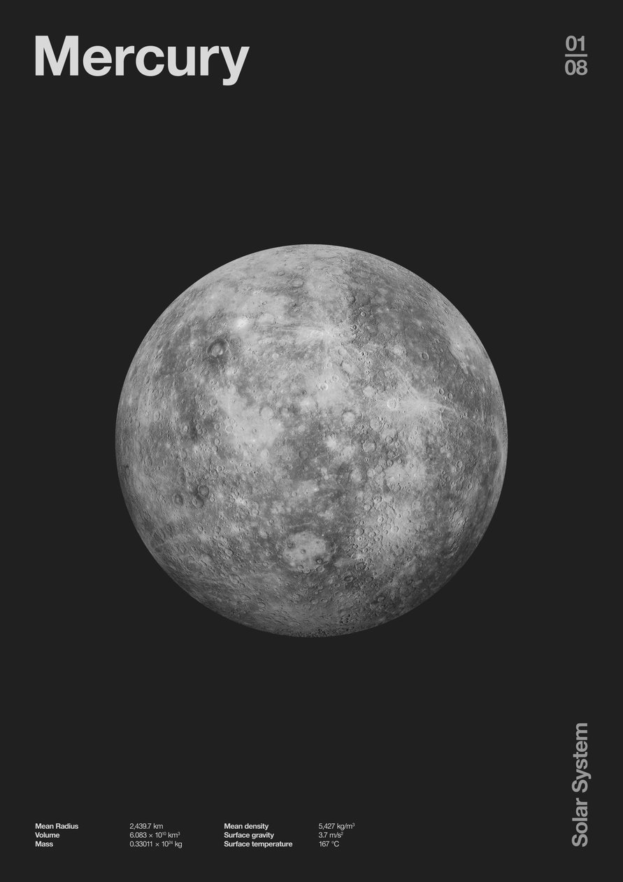 Mercury : Minimal Planets Datas, 2023 (digital) af Florent Bodart